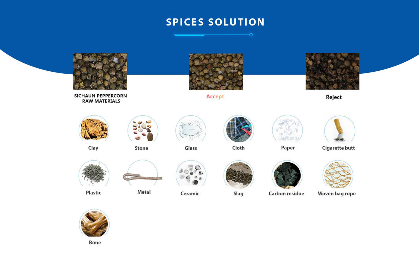 Spices solution